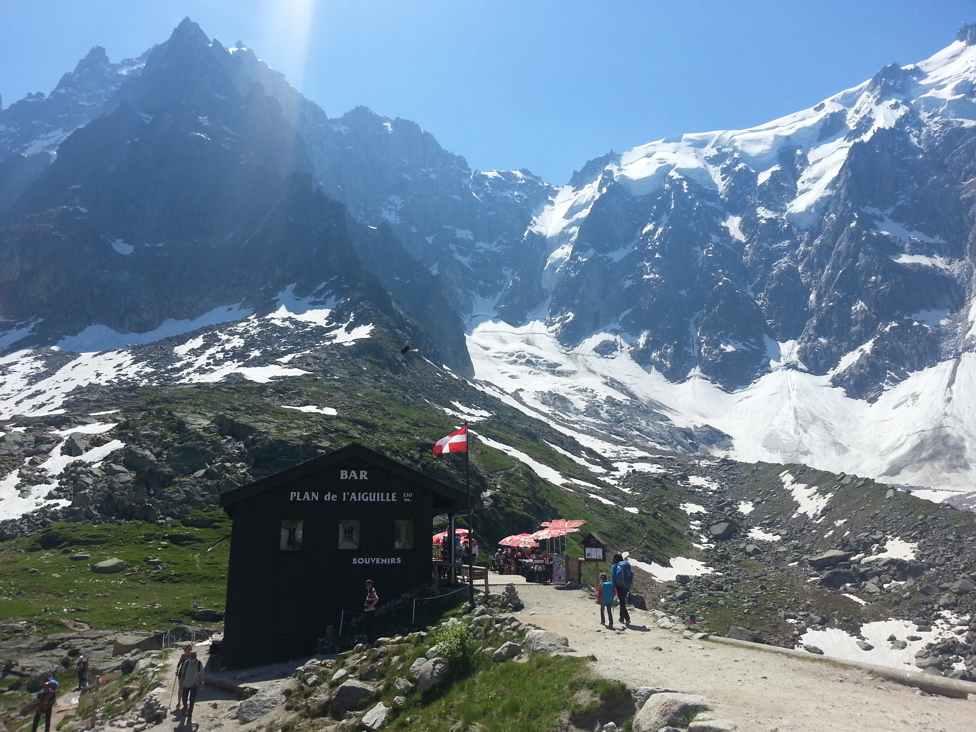 plan de l'aiguille telepherique chamonix