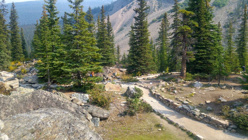 que faire dans le parc de banff